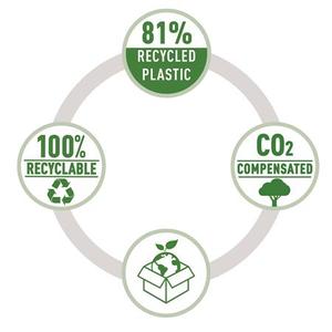 Rapid ECO kézi tűzőgép